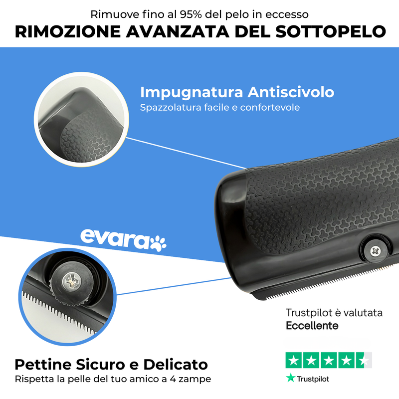 EVARA™ Spazzola Professionale per Animali